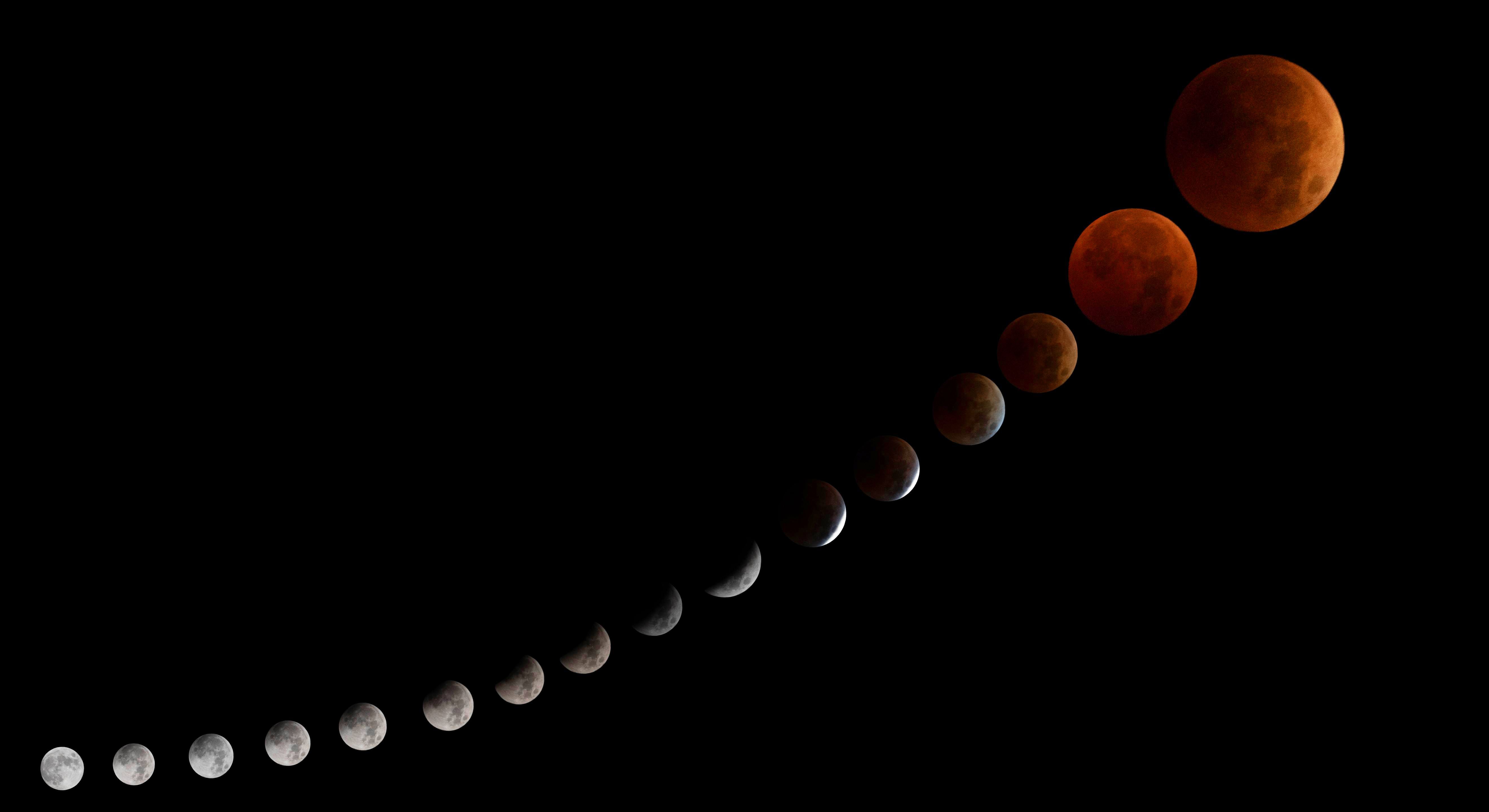 2018 Год лунное затмение в Челябинске.