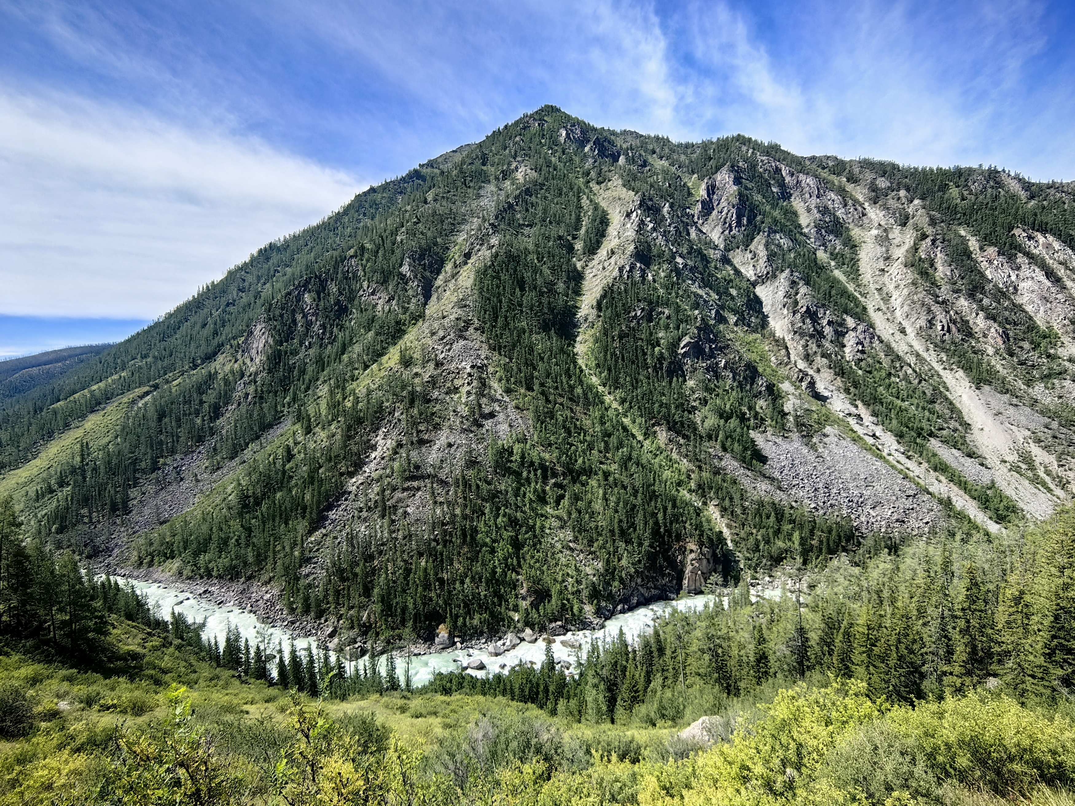 природа,горы,река аргут,алтай, Козлова Галина