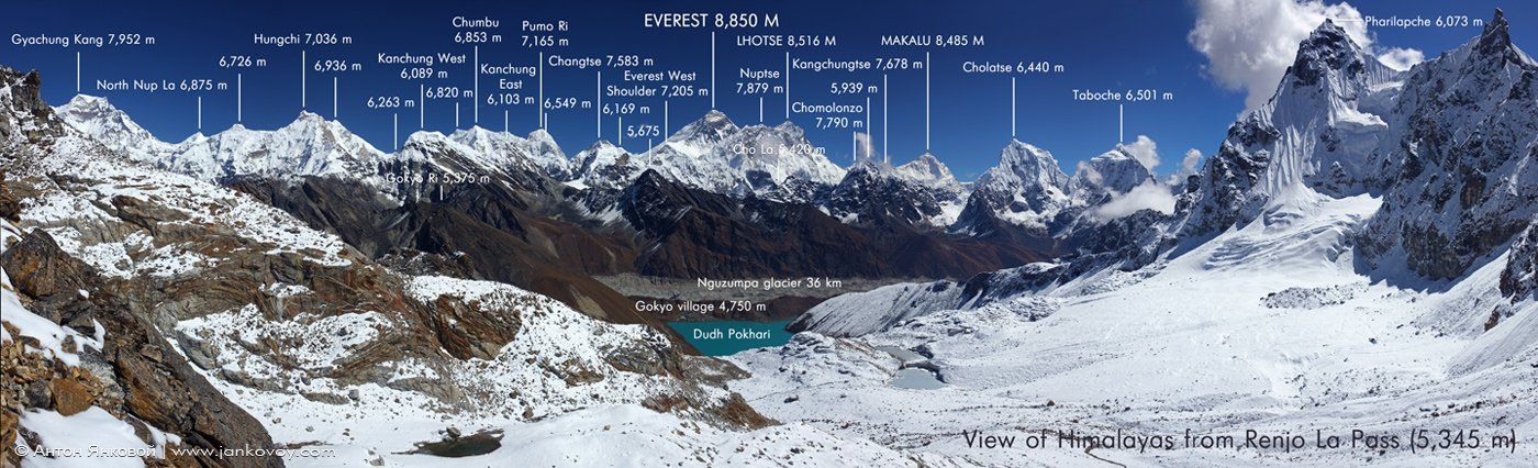 непал, гималаи, горы, эверест, панорама, озеро, гокйо, ренжо ла, сагарматха, макалу, лхотце, Антон Янковой (www.photo-travel.com.ua)