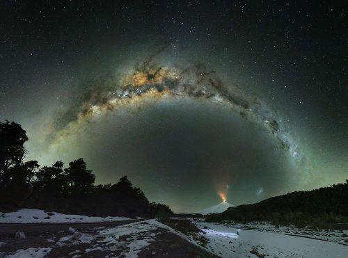 Southern Astrophotography Sky