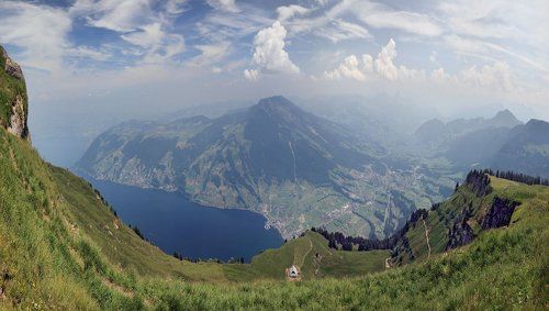 RIGI