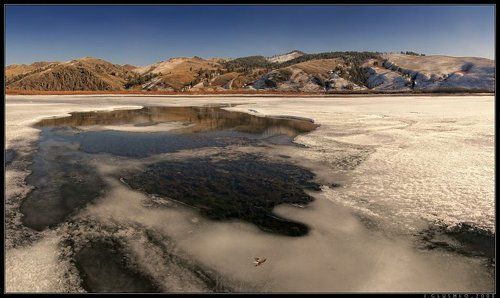 Признаки Весны