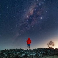 Portrait of a photographer (avatar) Rizal Abdullah (Rizal Rosyadi Abdullah)